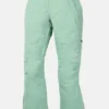 Burton [ak]® Summit GORE-TEX 2L bukser til kvinder