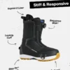 Burton Highshot Step On® snowboardstøvler til mænd