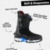 Burton Highshot X Pro Step On® snowboardstøvler til mænd