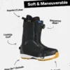 Waverange Step On® begynderudstyr til kvinder
